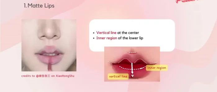 Fill in according to the outlined shape.