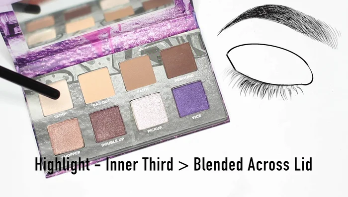 Apply shade number one all over the lid.