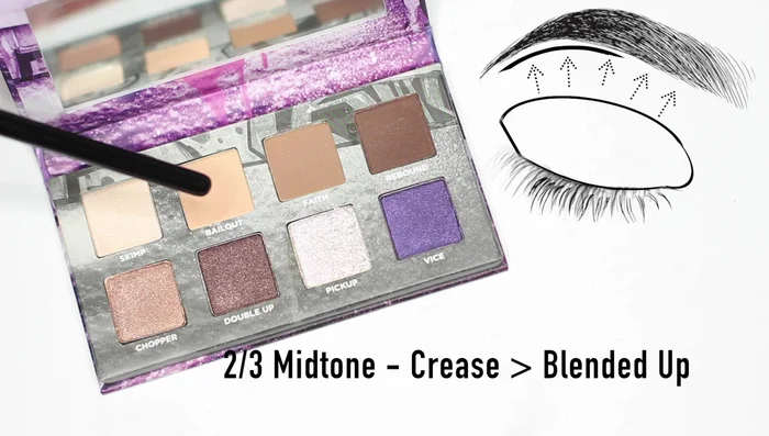 Apply shades number two and three in the crease.