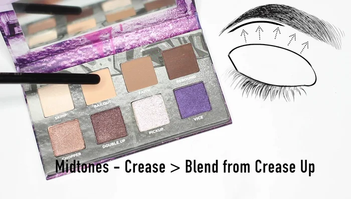 Apply shades number two and three in the crease.